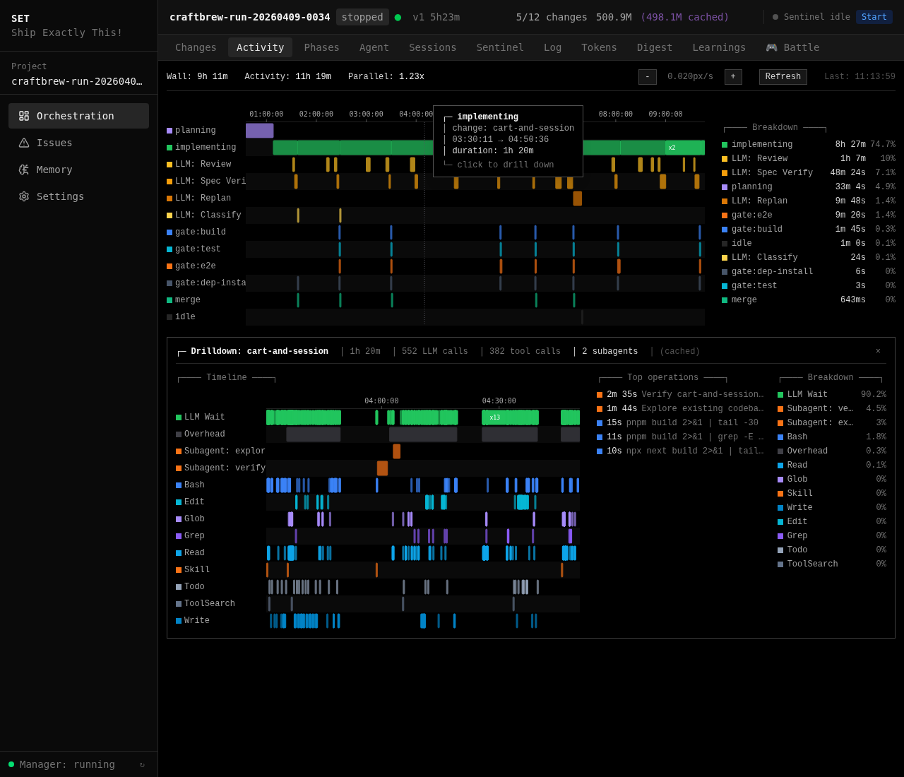 Activity timeline + drilldown — implementing span expanded into per-tool, LLM-wait, sub-agent breakdown with top operations